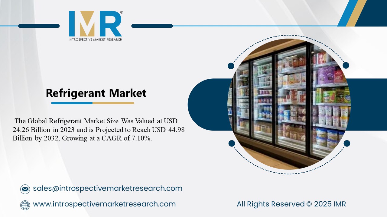 Refrigerant Market Projected to Reach USD 44.98 Billion by 2032