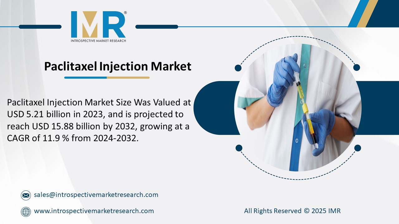 Paclitaxel Injection Market is Projected to Reach USD 15.88 Billion by 2032