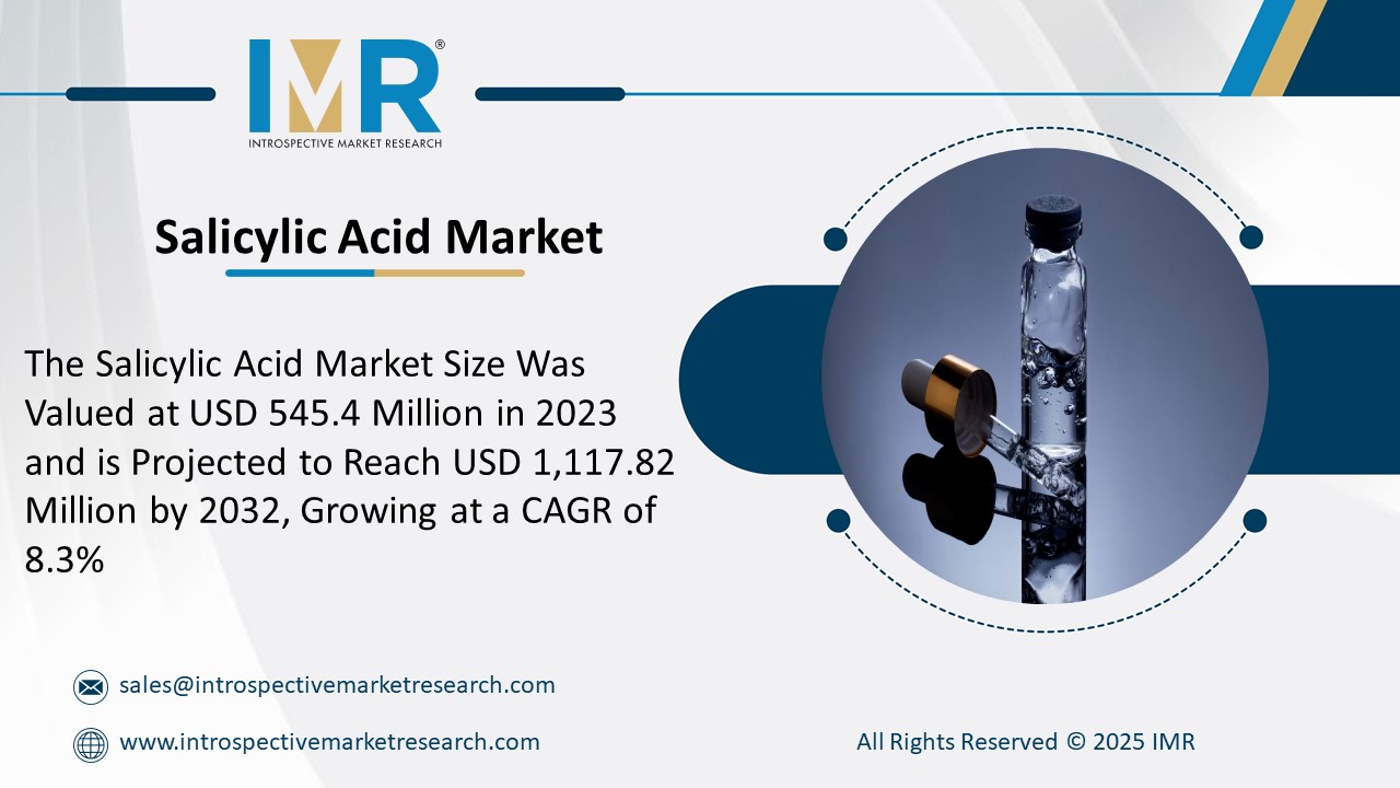 Salicylic Acid Market is Projected to Reach USD 1,117.82 Million by 2032