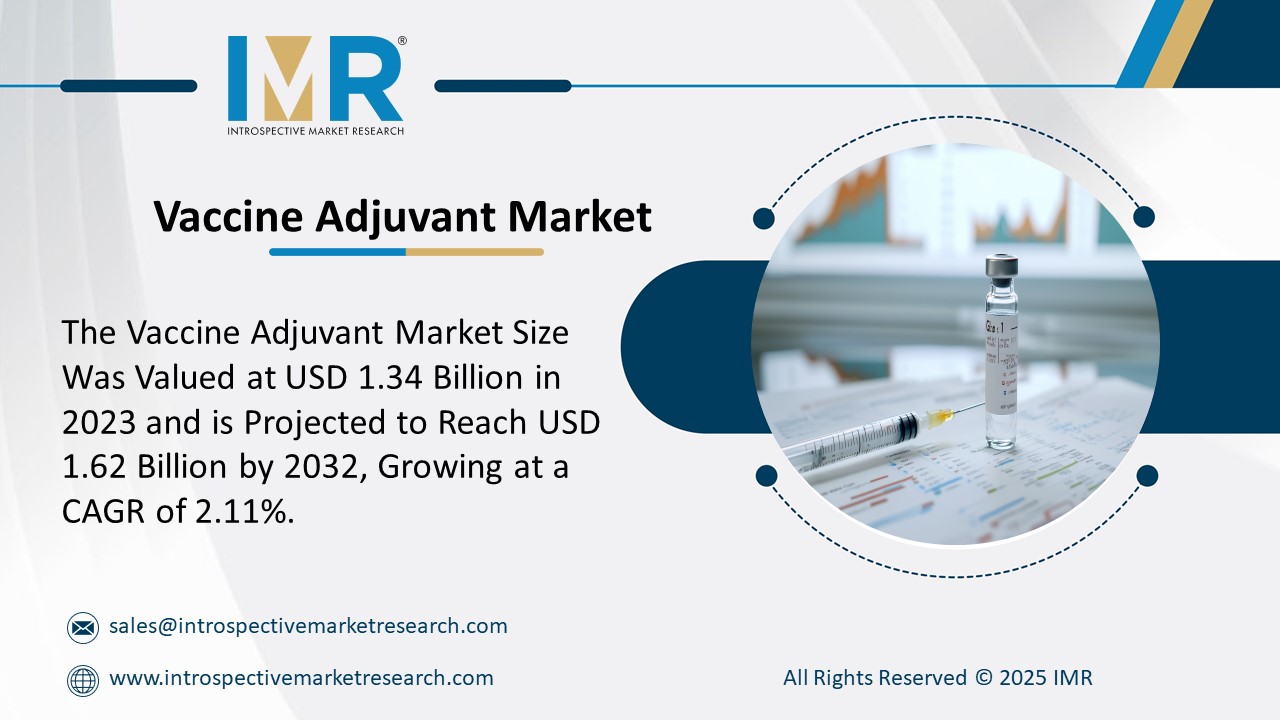Vaccine Adjuvant Market and is Projected to Reach USD 1.62 Billion by 2032.