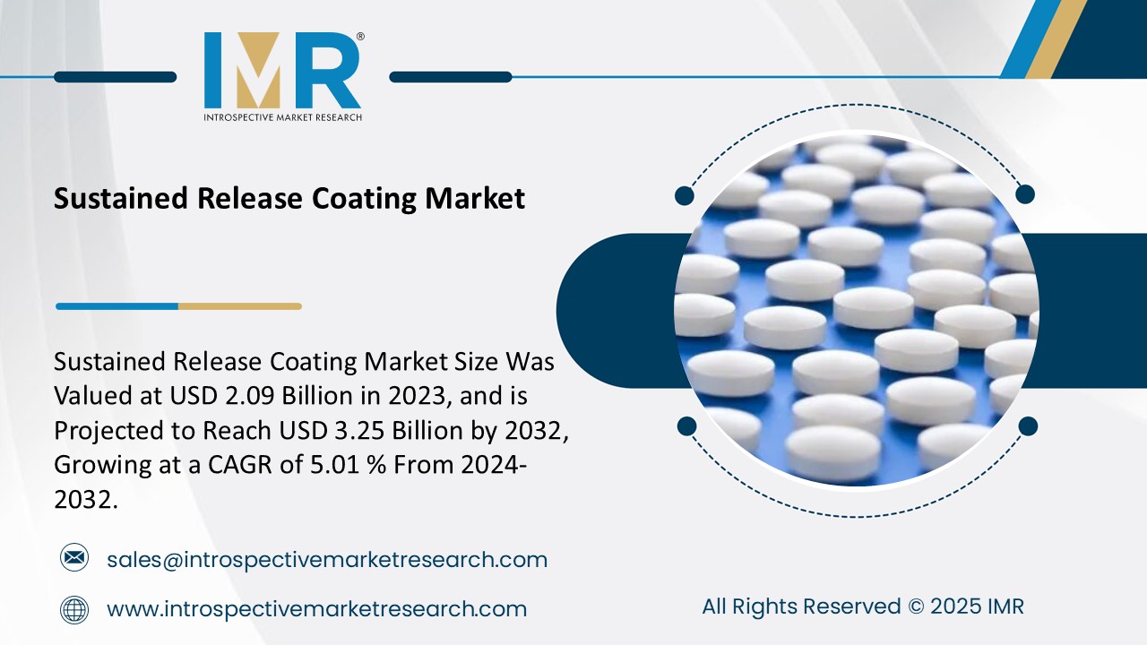 Sustained Release Coating Market To Reach USD 3.25 Billion by 2032
