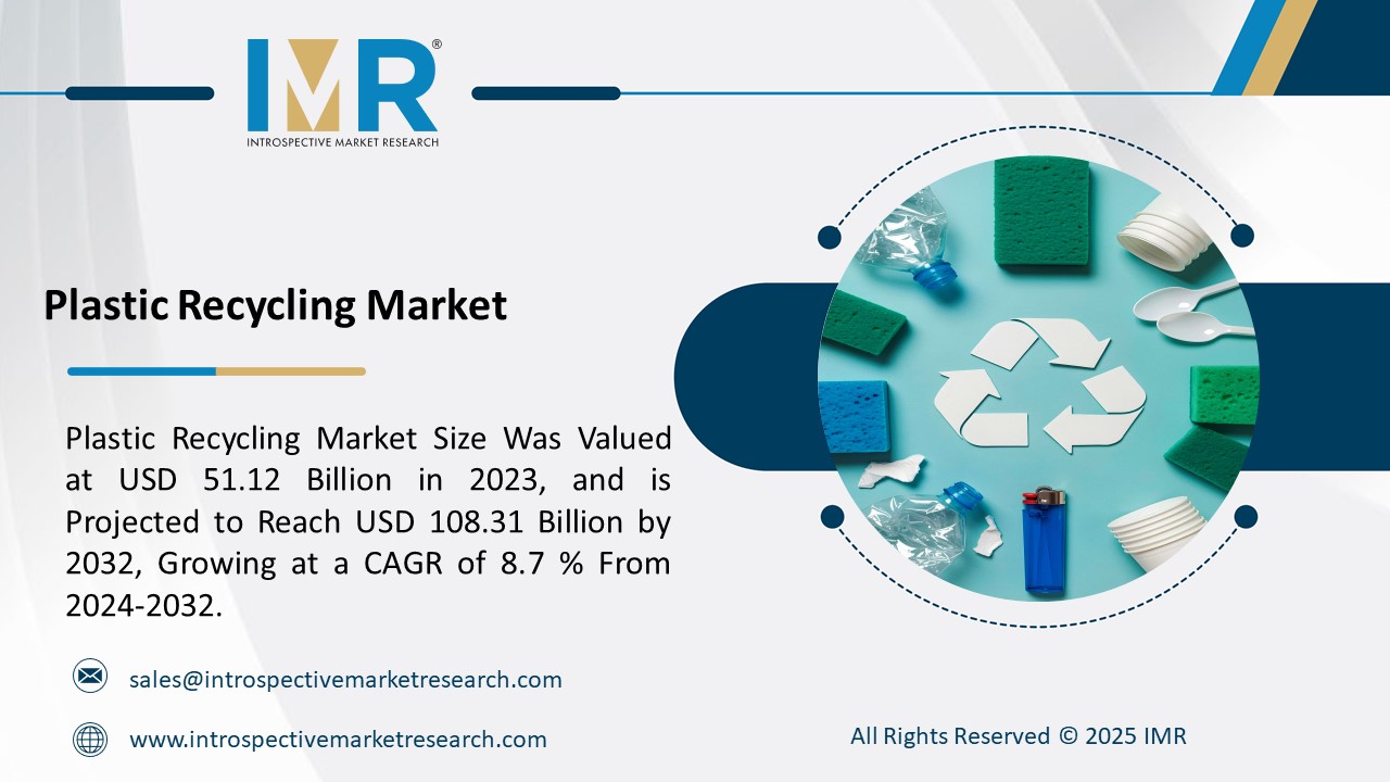 Plastic Recycling Market is Projected to Reach USD 108.31 Billion by 2032