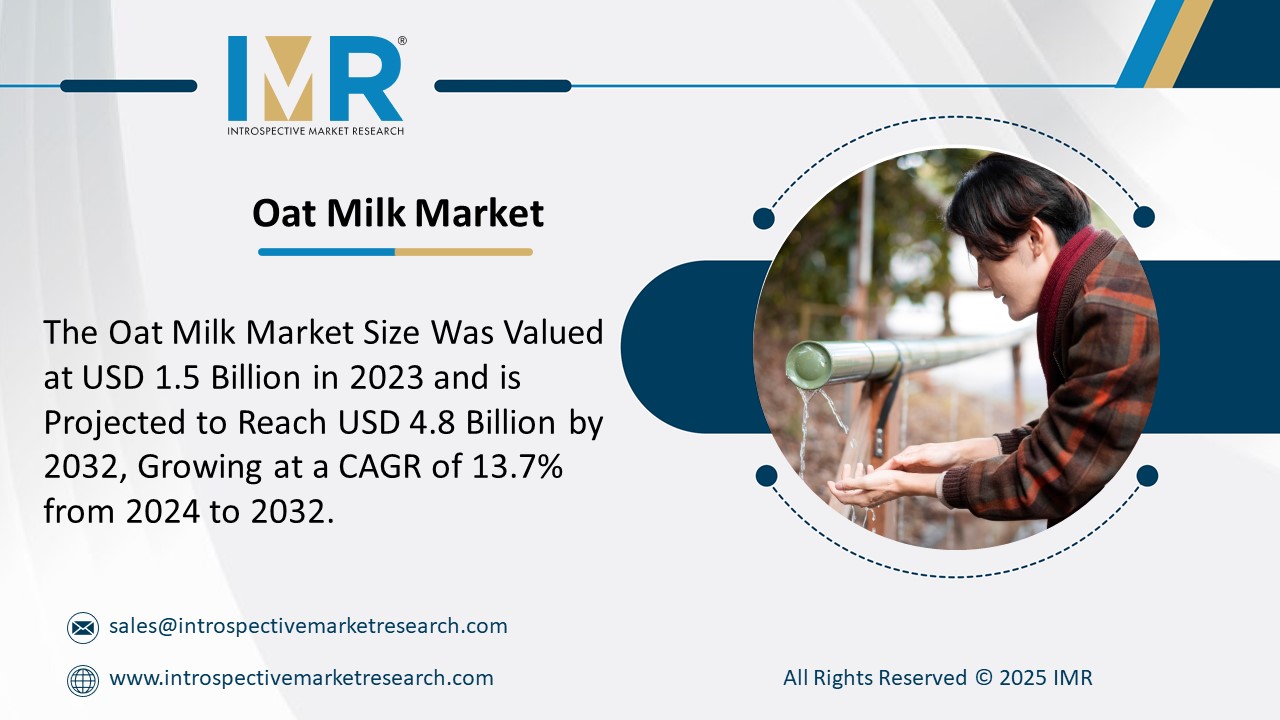 Oat Milk Market is Projected to Reach USD 4.8 Billion by 2032