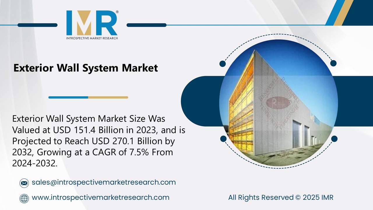 Exterior Wall System Market is Projected to Reach USD 270.1 Billion by 2032