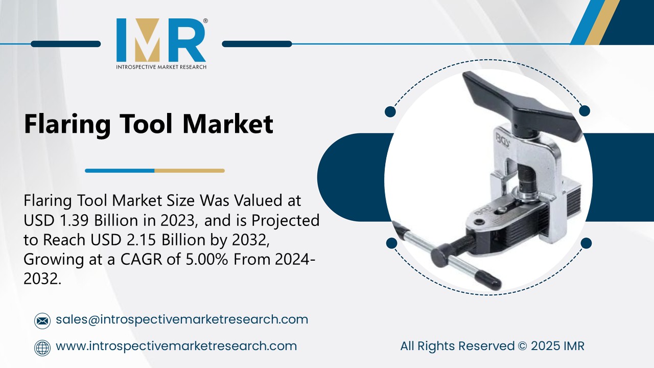 Flaring Tool Market is Projected to Reach USD 2.15 Billion by 2032