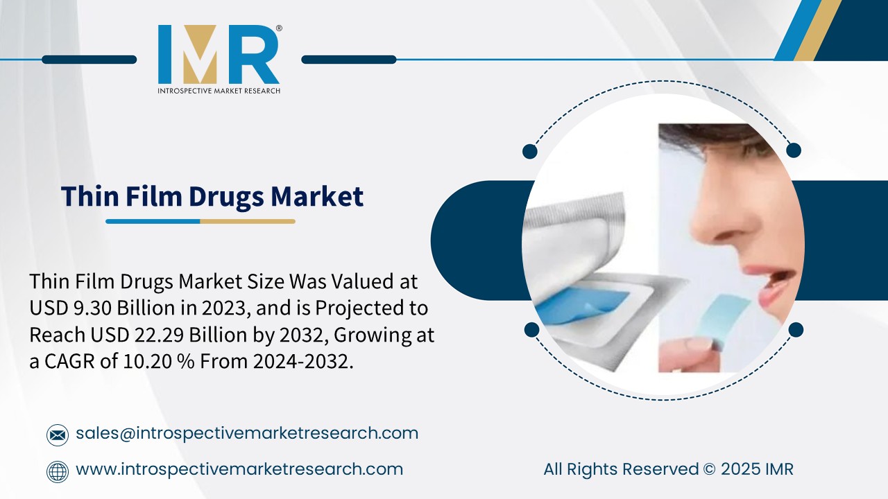 Thin Film Drugs Market is Projected to Reach USD 22.29 Billion by 2032