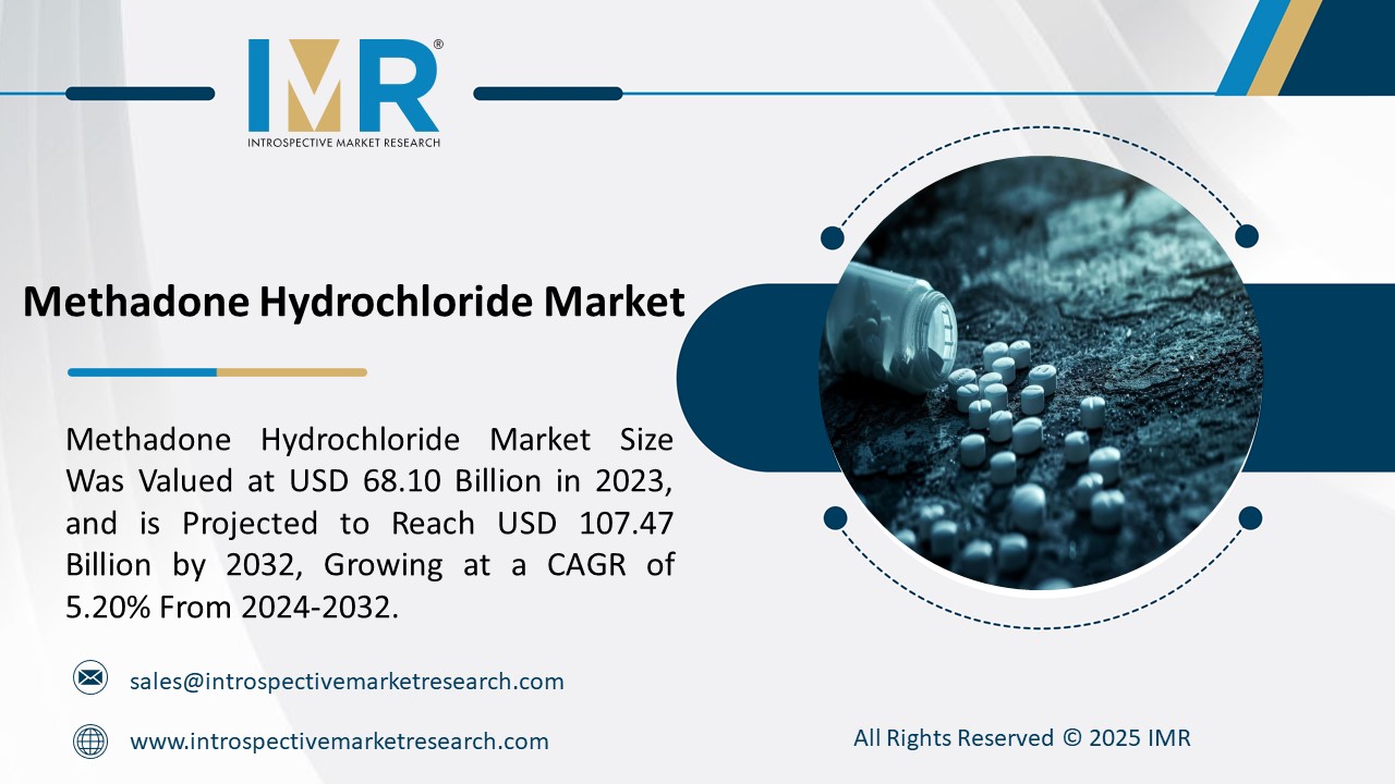 Methadone Hydrochloride Market is Projected to Reach USD 107.47 Billion by 2032