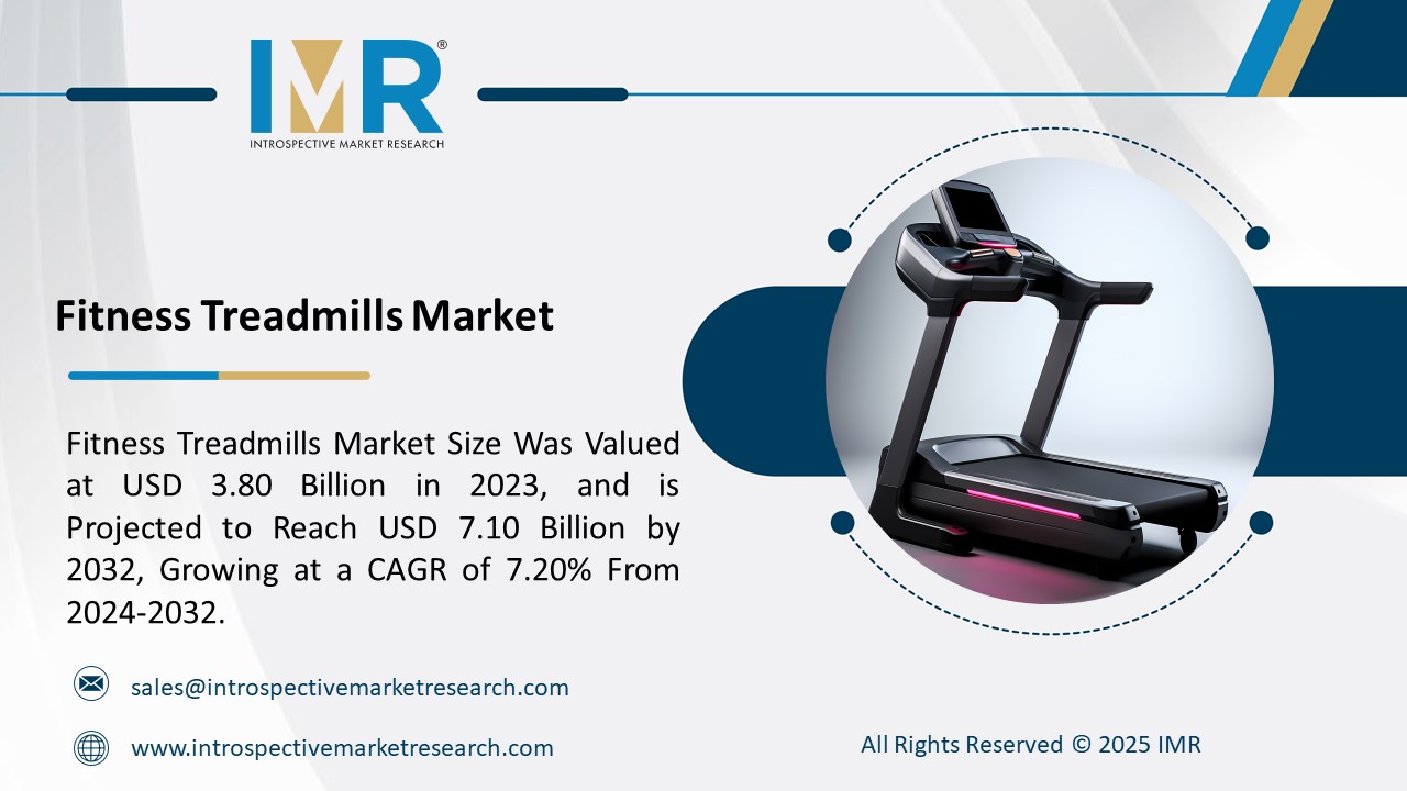 Fitness Treadmills Market is Projected to Reach USD 7.10 Billion by 2032