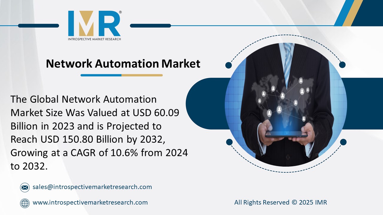 Network Automation Market is Projected to Reach USD 150.80 Billion by 2032