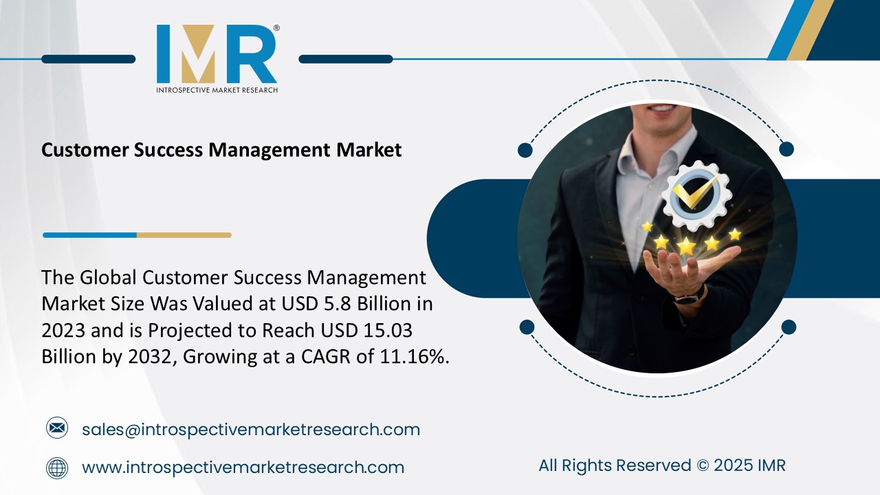 Customer Success Management Market To Reach USD 15.03 Billion by 2032