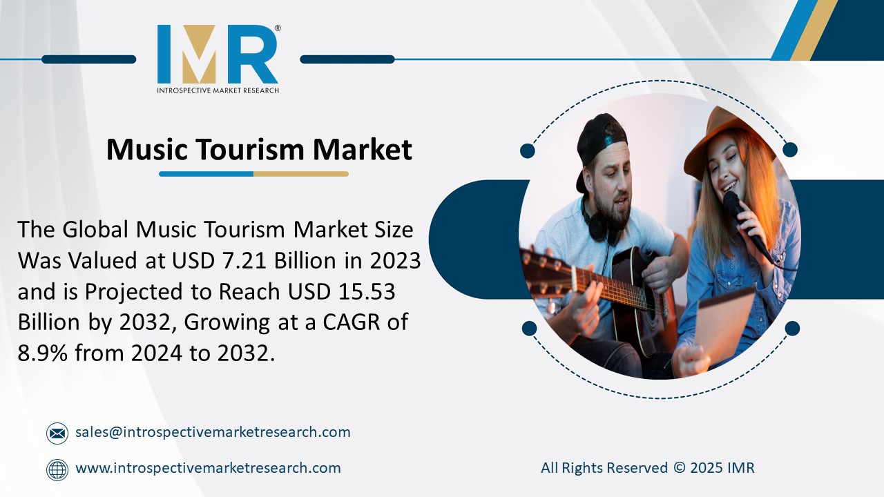 Music Tourism Market is Projected to Reach USD 15.53 Billion by 2032
