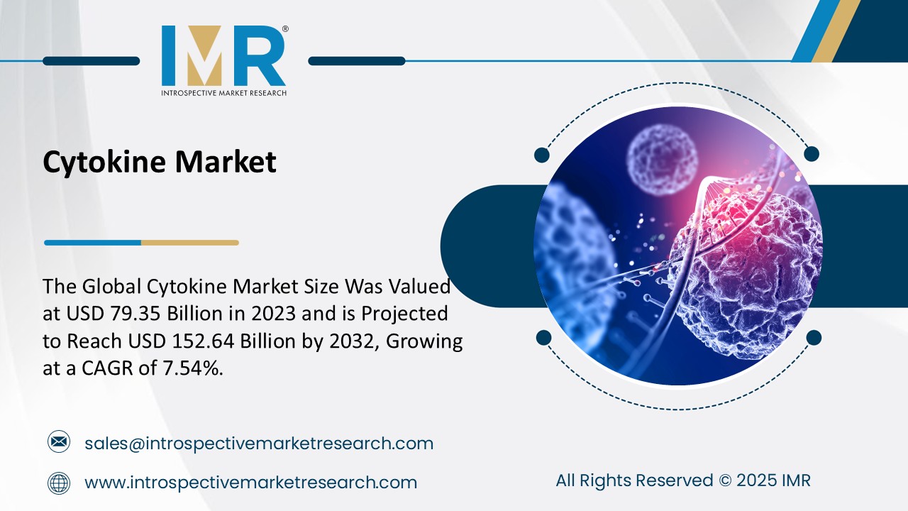 Cytokine Market To Reach USD 152.64 Billion by 2032