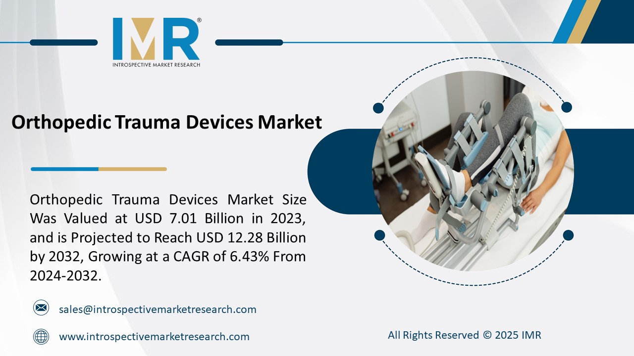 Orthopedic Trauma Devices Market To Reach USD 12.28 Billion by 2032