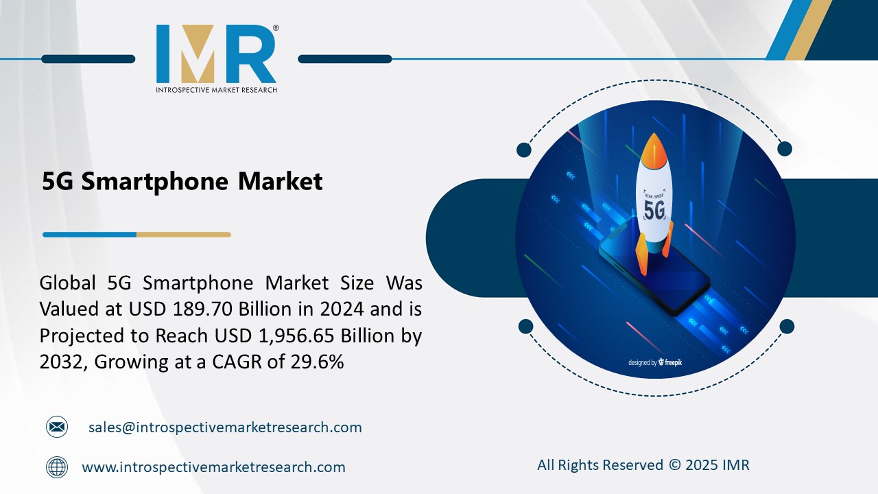 5G Smartphone Market To Reach USD 1,956.65 Billion by 2032