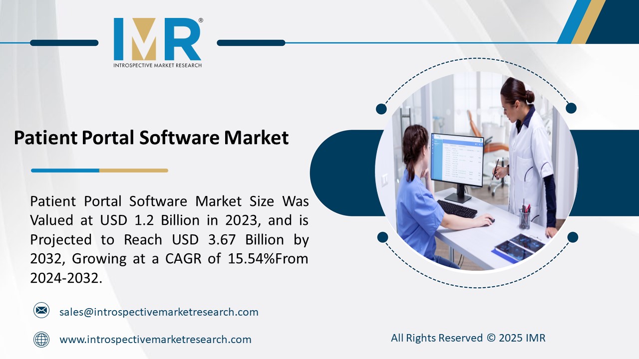Patient Portal Software Market To Reach USD 3.67 Billion by 2032