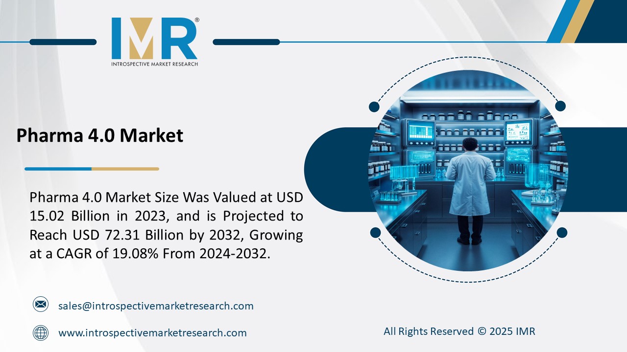 Pharma 4.0 Market To Reach USD 72.31 Billion by 2032