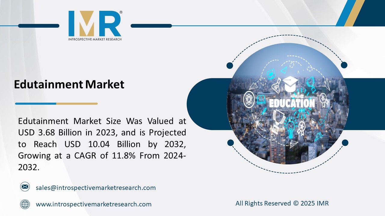 Edutainment Market To Reach USD 10.04 Billion by 2032