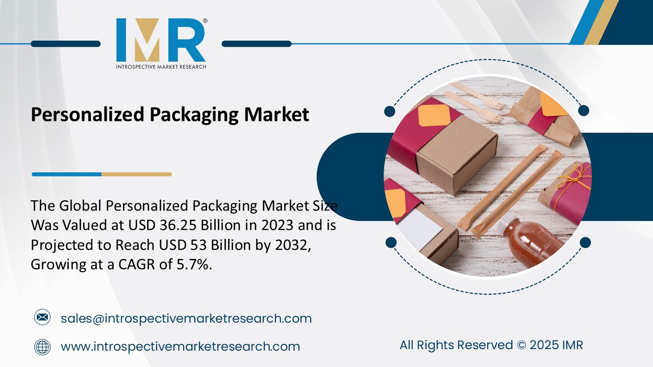 Personalized Packaging Market To Reach USD 53 Billion by 2032