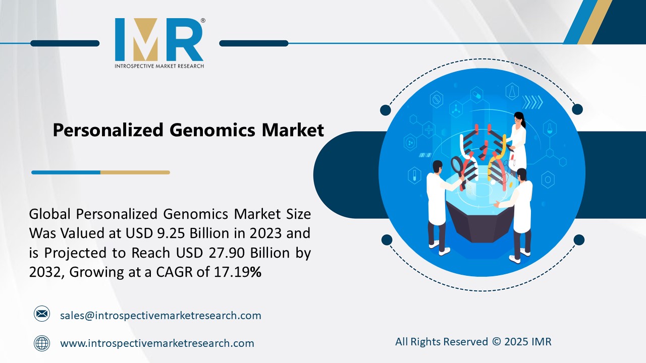 Personalized Genomics Market To Reach USD 27.90 Billion by 2032