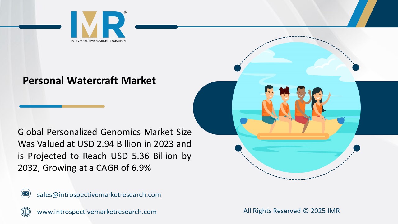 Personal Watercraft Market To Reach USD 5.36 Billion by 2032