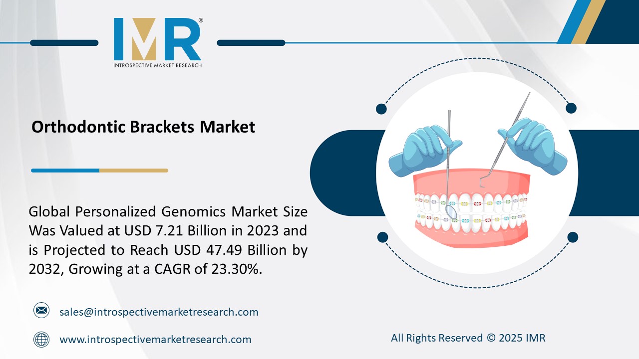 Orthodontic Brackets Market To Reach USD 47.49 Billion by 2032