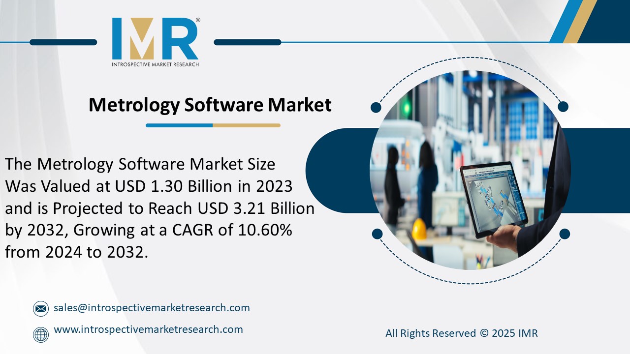 Metrology Software Market and is Projected to Reach USD 3.21 Billion by 2032