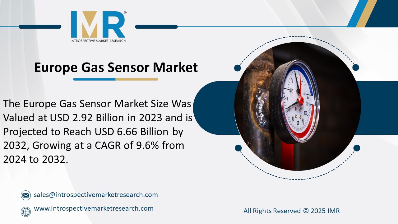 Europe Gas Sensor Market and is Projected to Reach USD 6.66 Billion by 2032