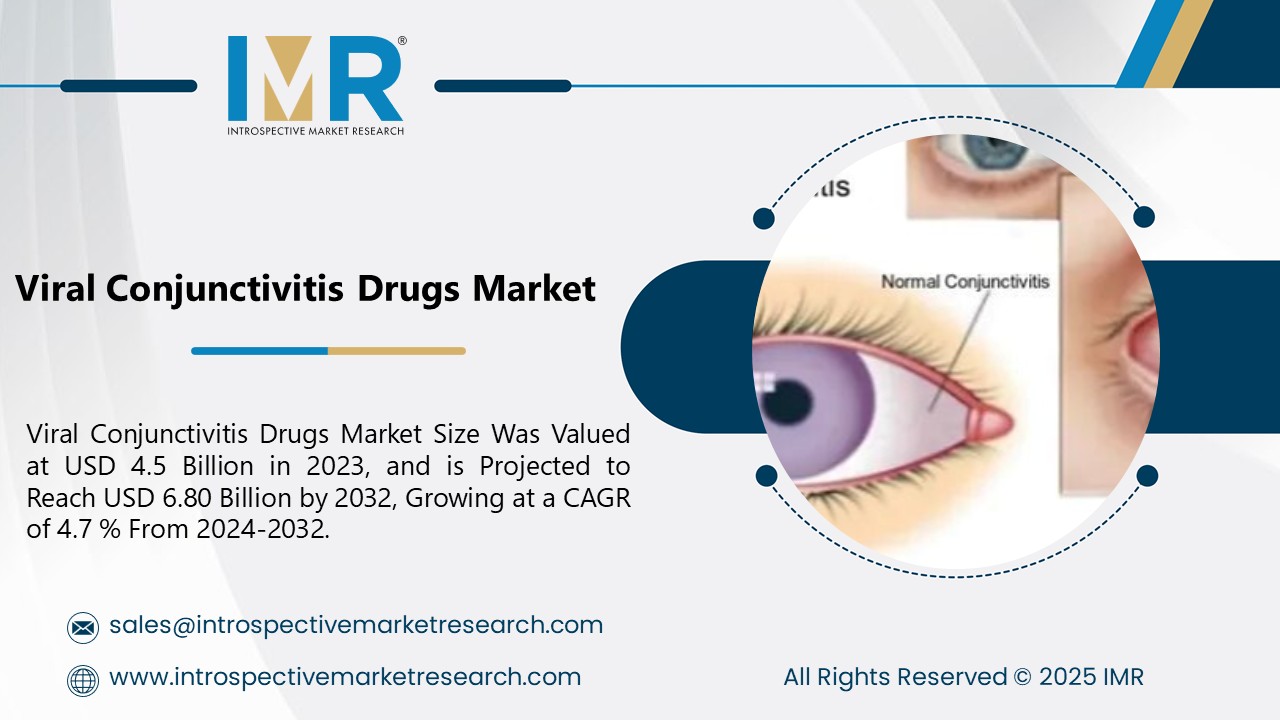 Viral Conjunctivitis Drugs Market is Projected to Reach USD 6.80 Billion by 2032