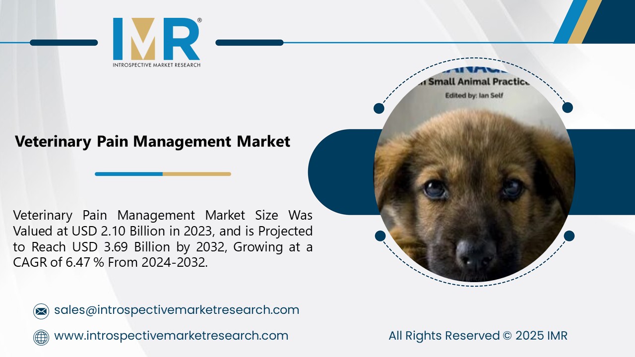 Veterinary Pain Management Market is Projected to Reach USD 3.69 Billion by 2032