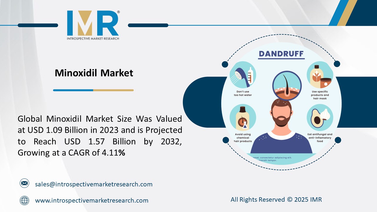 Minoxidil Market To Reach USD 1.57 Billion by 2032