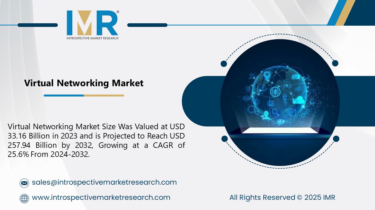 Virtual Networking Market is Projected to Reach USD 257.94 Billion by 2032