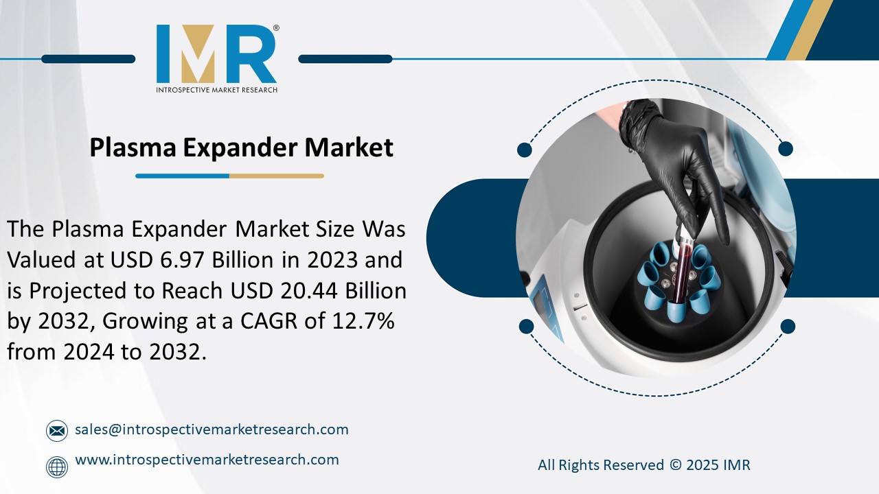 Plasma Expander Market  is Projected to Reach USD 20.44 Billion by 2032