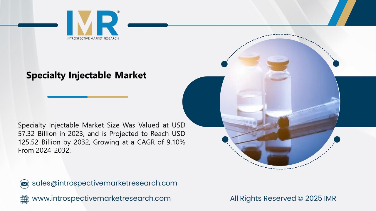  Specialty Injectable Market is Projected to Reach USD 125.52 Billion by 2032