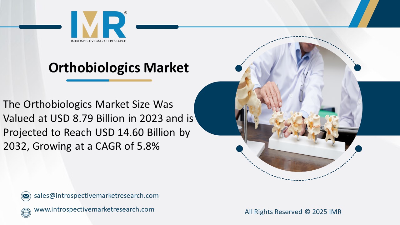 Orthobiologics Market  is Projected to Reach USD 14.60 Billion by 2032