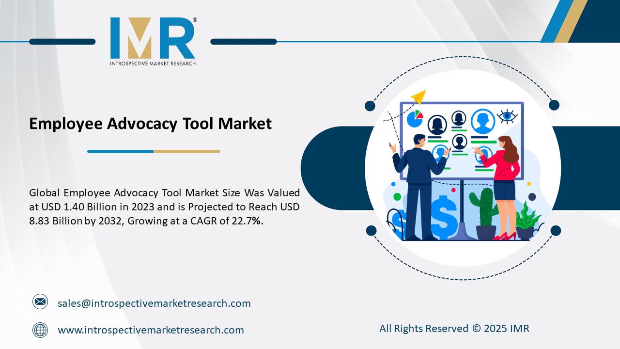 Employee Advocacy Tool Market To Reach USD 8.83 Billion by 2032