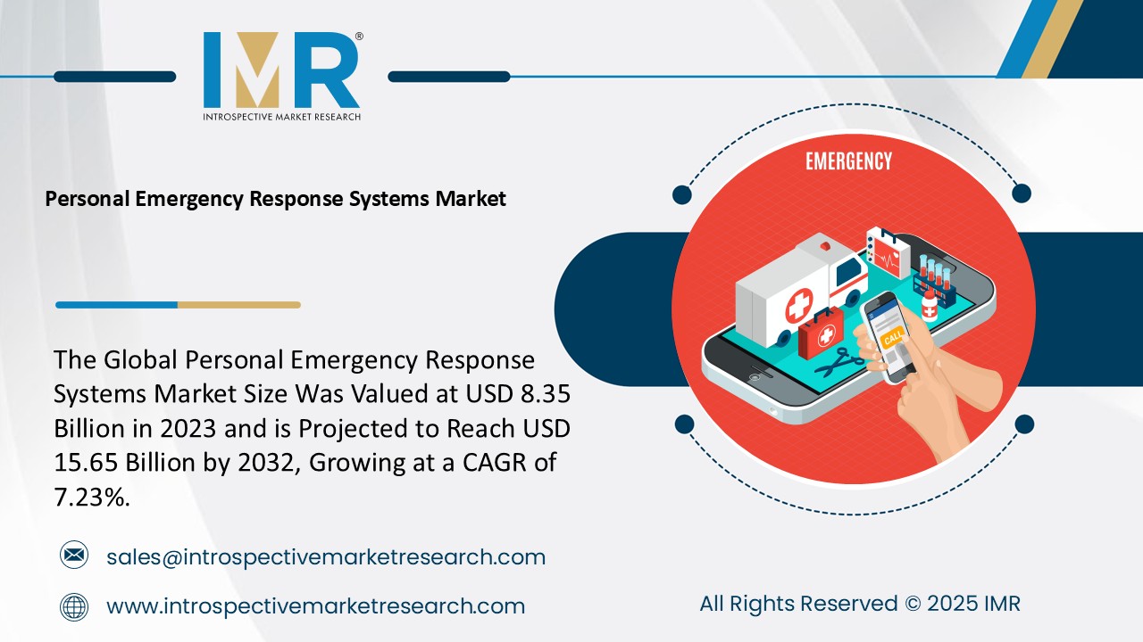 Personal Emergency Response Systems Market To Reach USD 15.65 Billion by 2032
