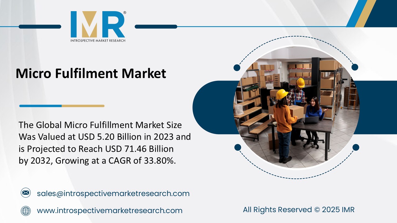 Micro Fulfillment Market To Reach USD71.46 Billion by 2032