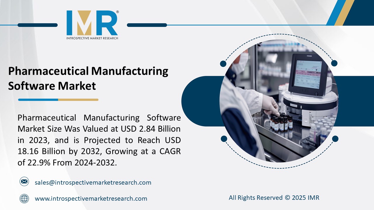 Pharmaceutical Manufacturing Software Market To Reach USD 18.16 Billion by 2032