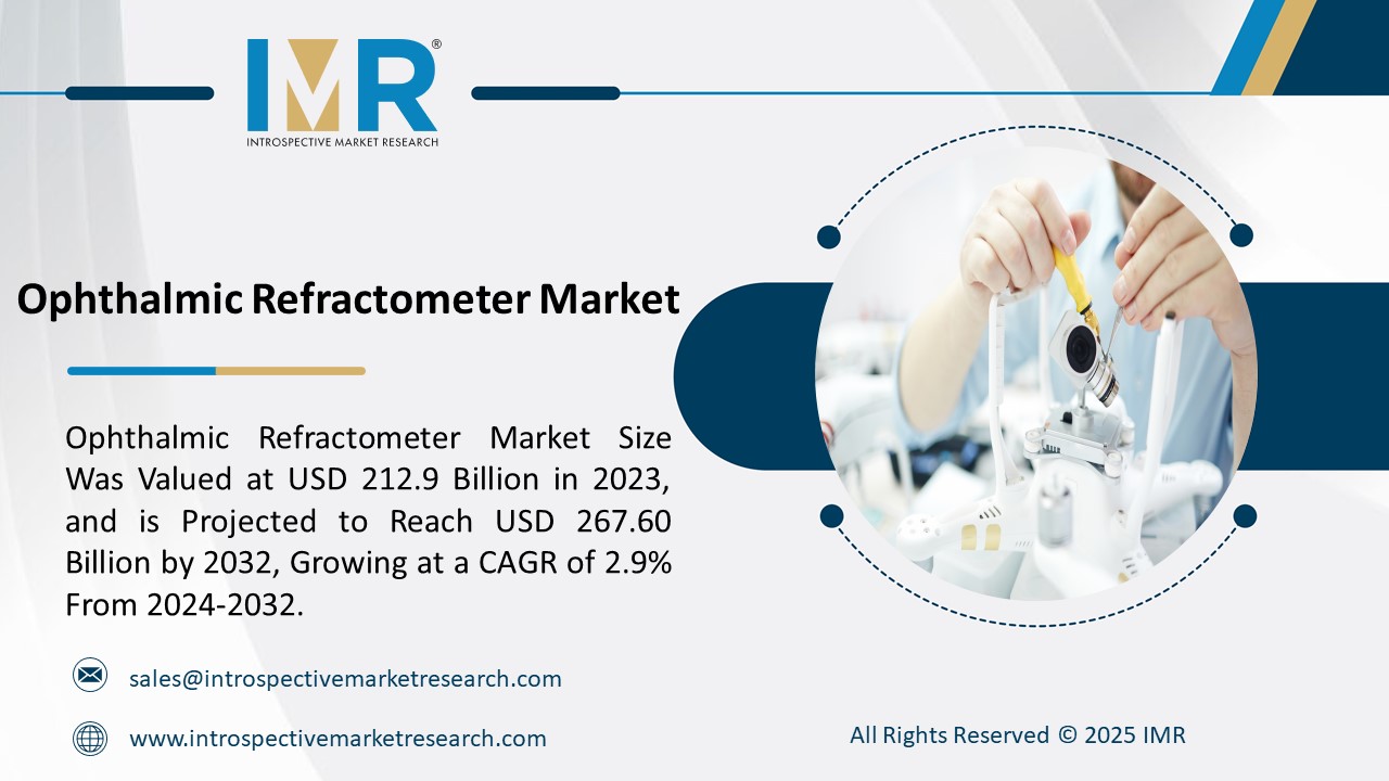 Ophthalmic Refractometer Market is Projected to Reach USD 267.60 Billion by 2032