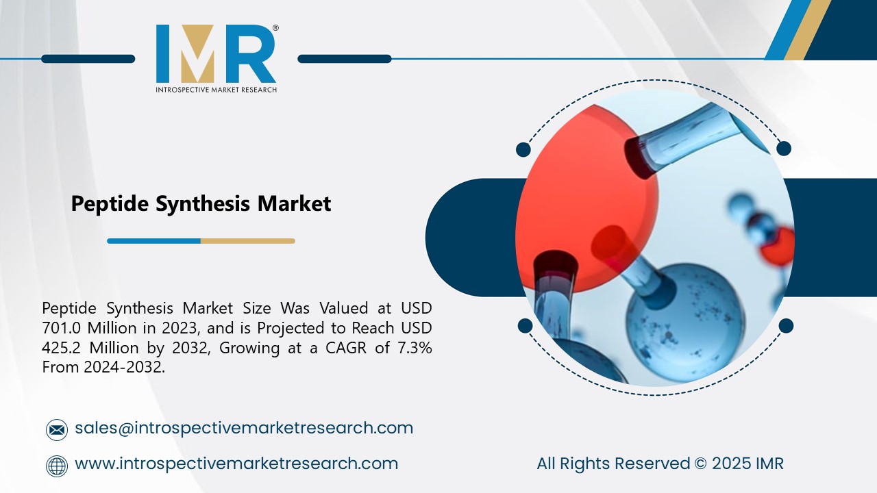 Peptide Synthesis Market is Projected to Reach USD 425.2 Million by 2032