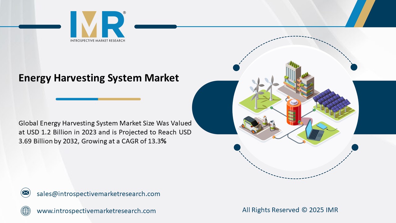 Energy Harvesting System Market To Reach USD 3.69 Million  by 2032