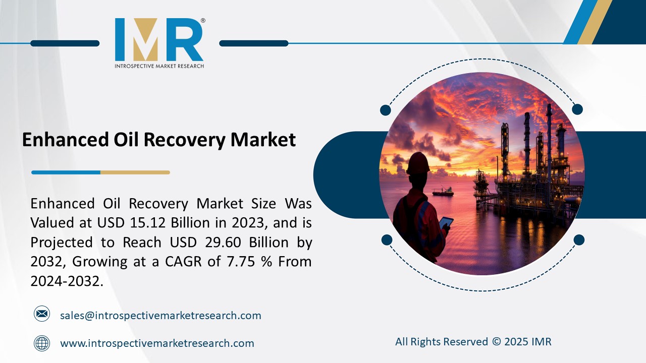 Enhanced Oil Recovery Market To Reach USD 29.60 Billion by 2032