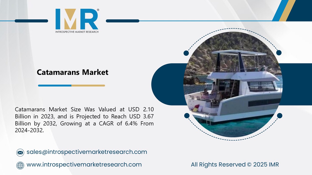 Catamarans Market To Reach USD 3.67 Billion by 2032