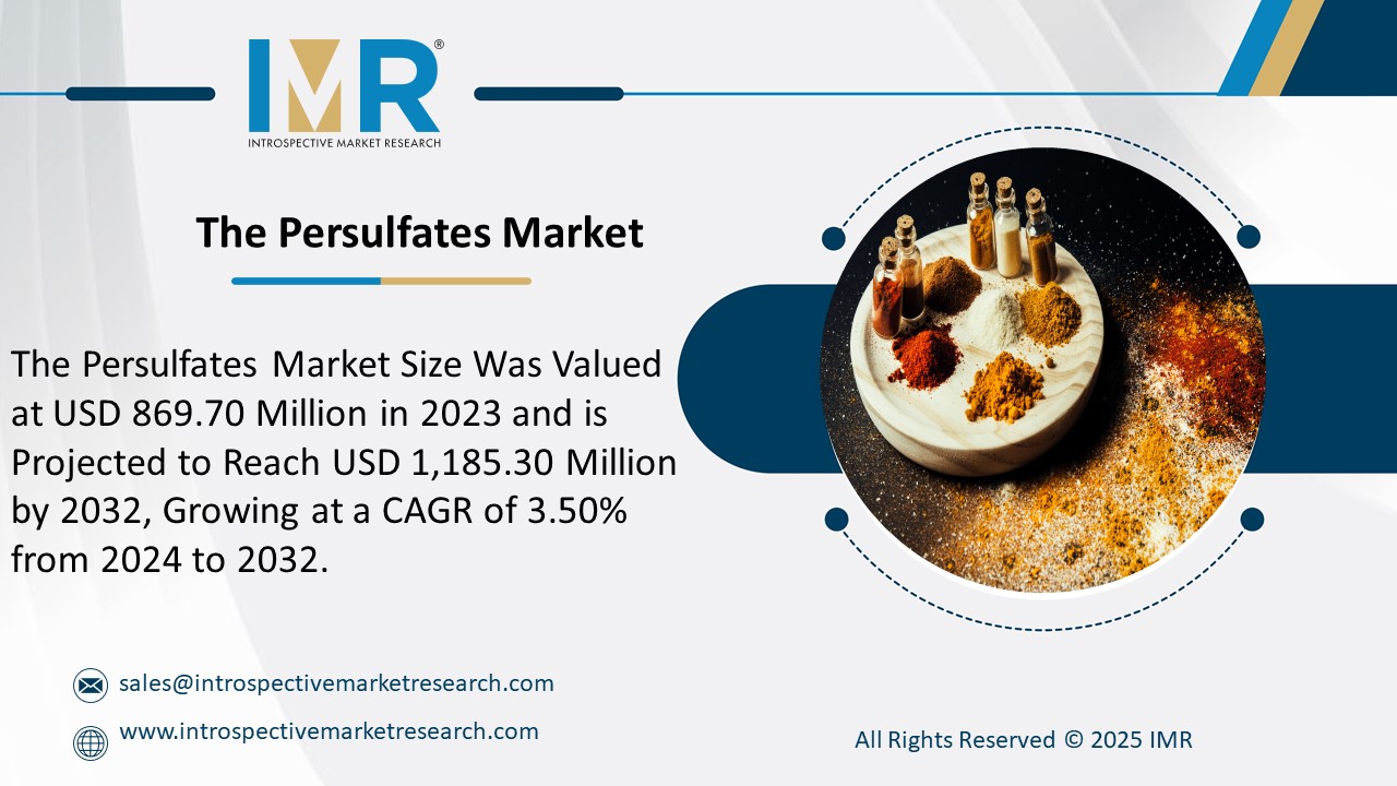 Persulfates Market  is Projected to Reach USD 1,185.30 Million by 2032