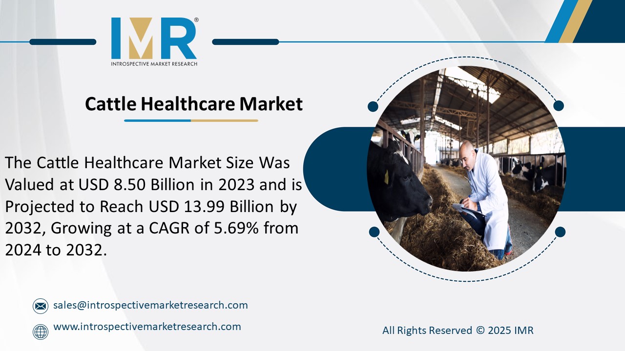 Cattle Healthcare Market is Projected to Reach USD 13.99 Billion by 2032