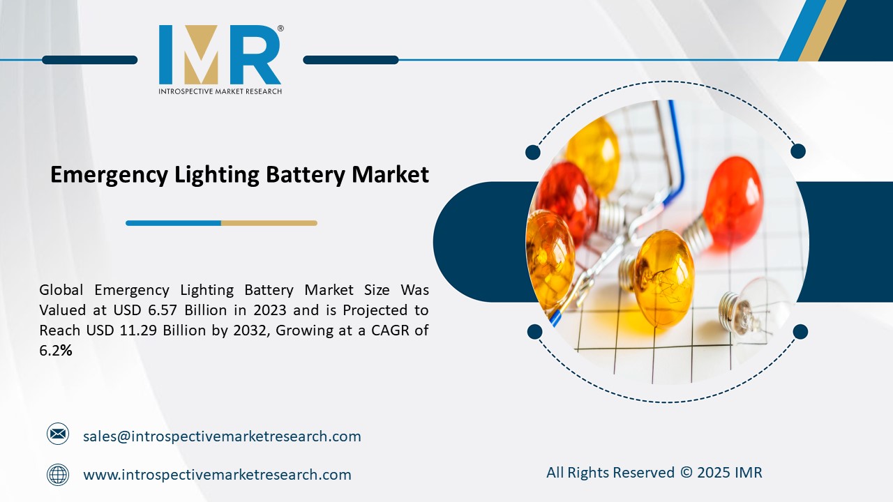 Emergency Lighting Battery Market To Reach USD 11.29 Billion by 2032 