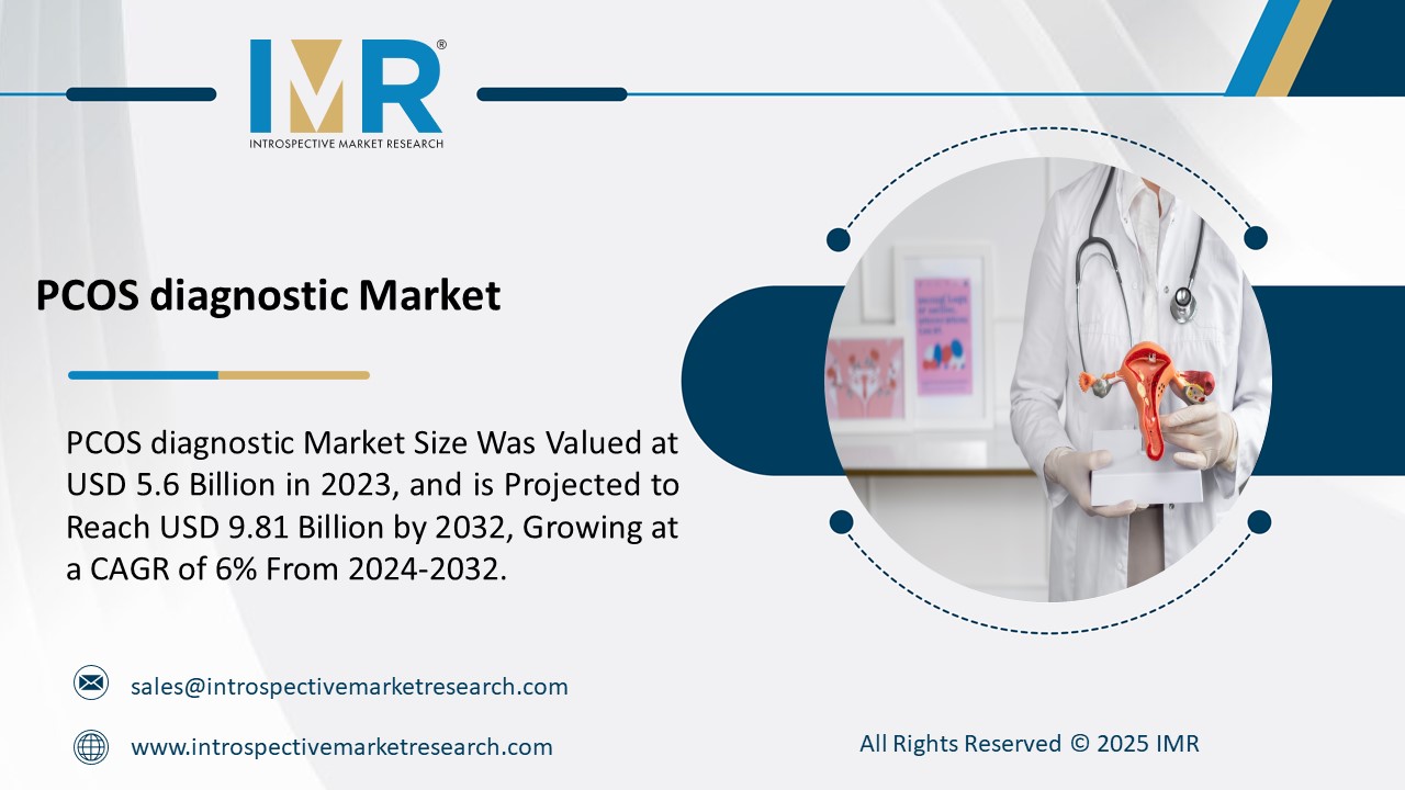 PCOS Diagnostic Market To Reach USD 9.81 Billion by 2032 