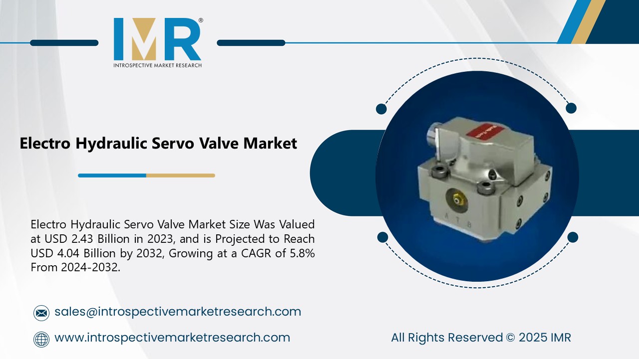Electro Hydraulic Servo Valve Market To Reach USD 4.04 Billion by 2032 