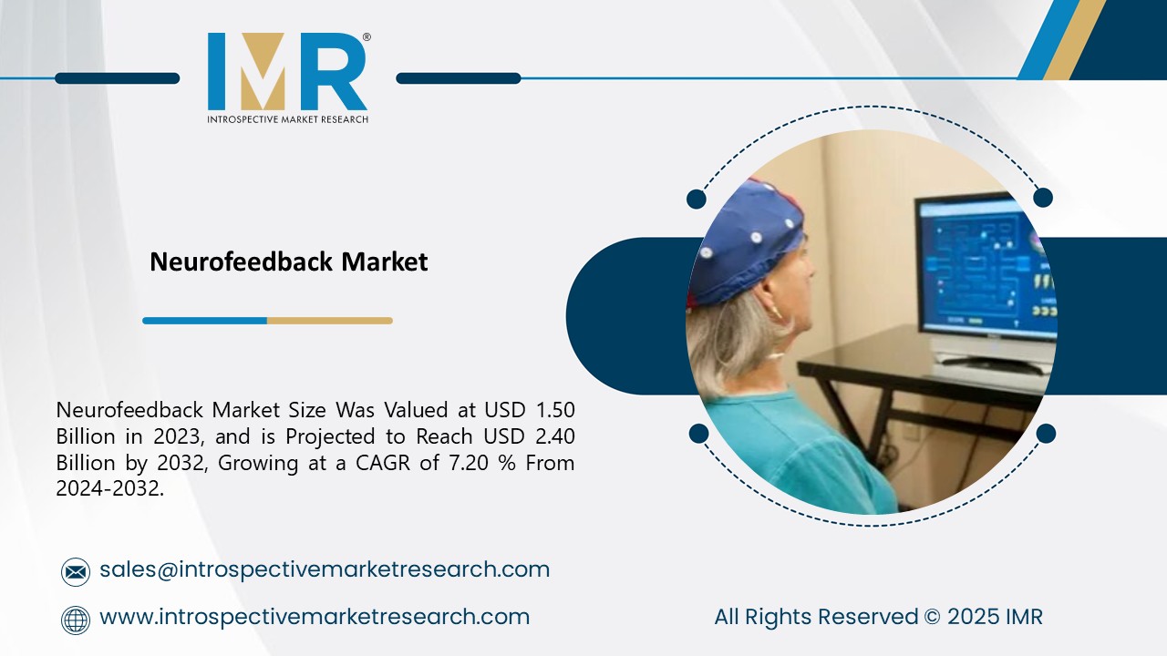 Neurofeedback Market To Reach USD  2.40 Billion by 2032 