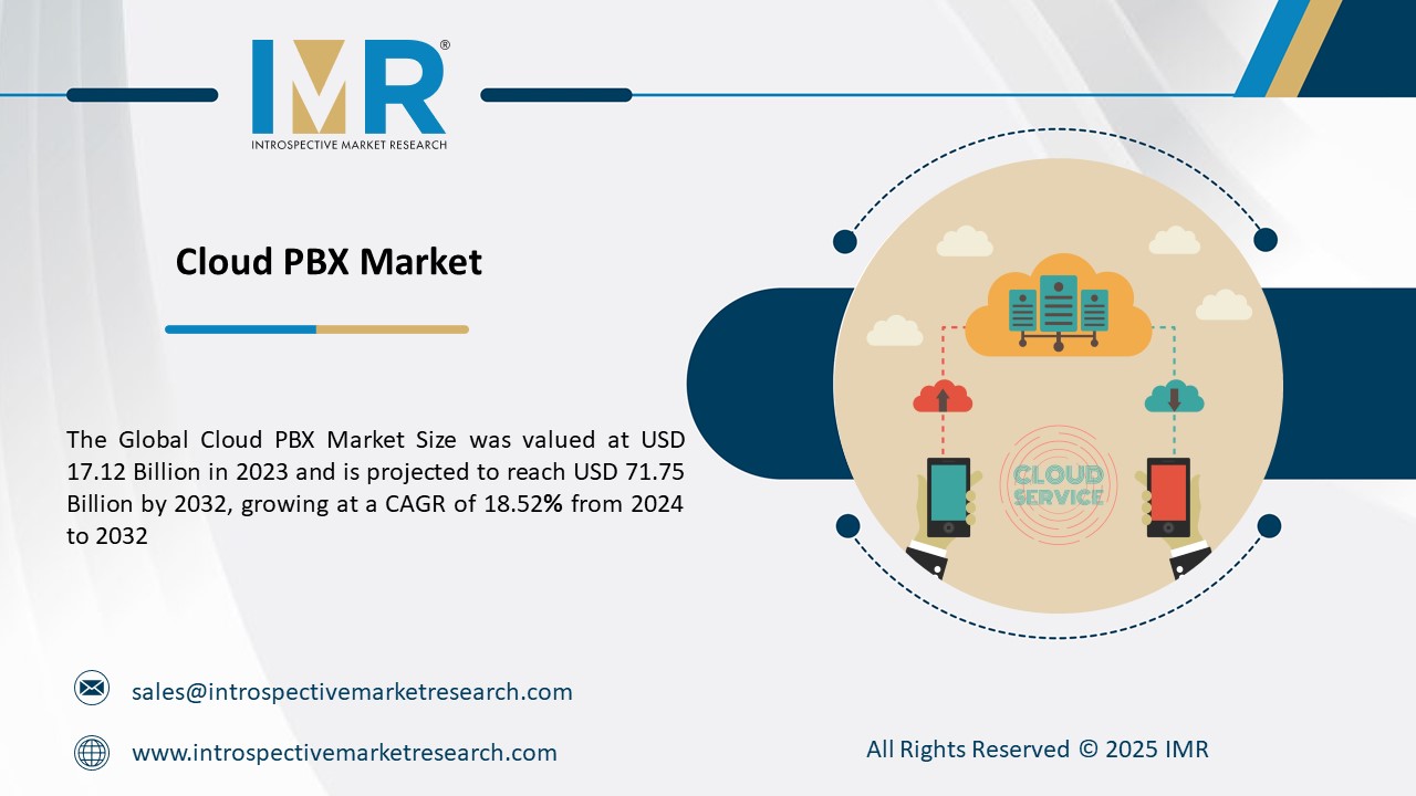 Cloud PBX Market To Reach USD 71.75 Billion by 2032